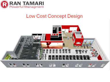 Construction Planing And Design