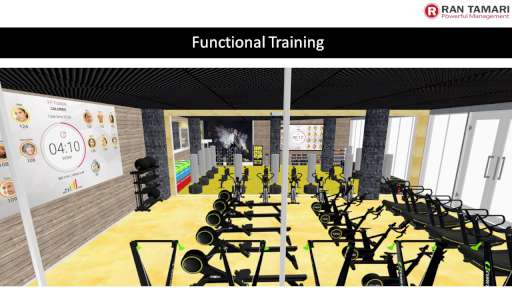 functional training 15.10